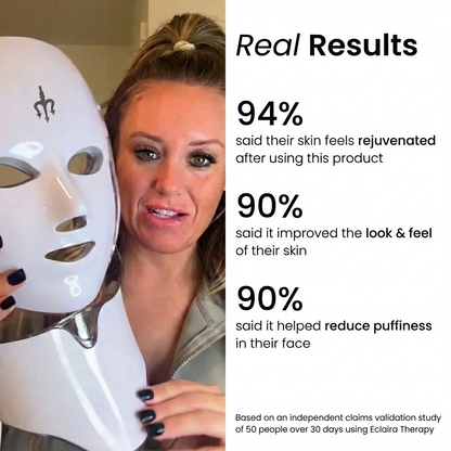 Eclaira Therapy LED Face Mask
