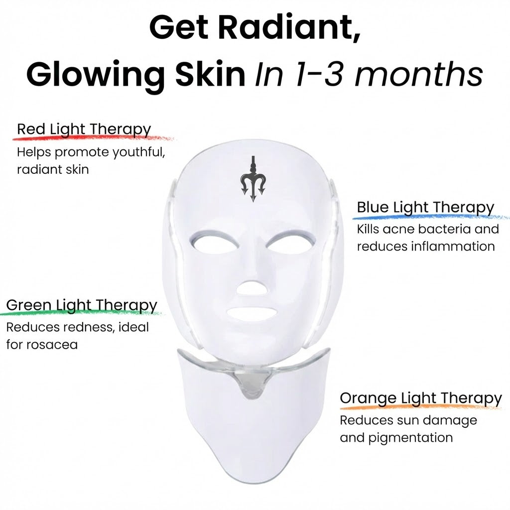 Eclaira Therapy LED Face Mask
