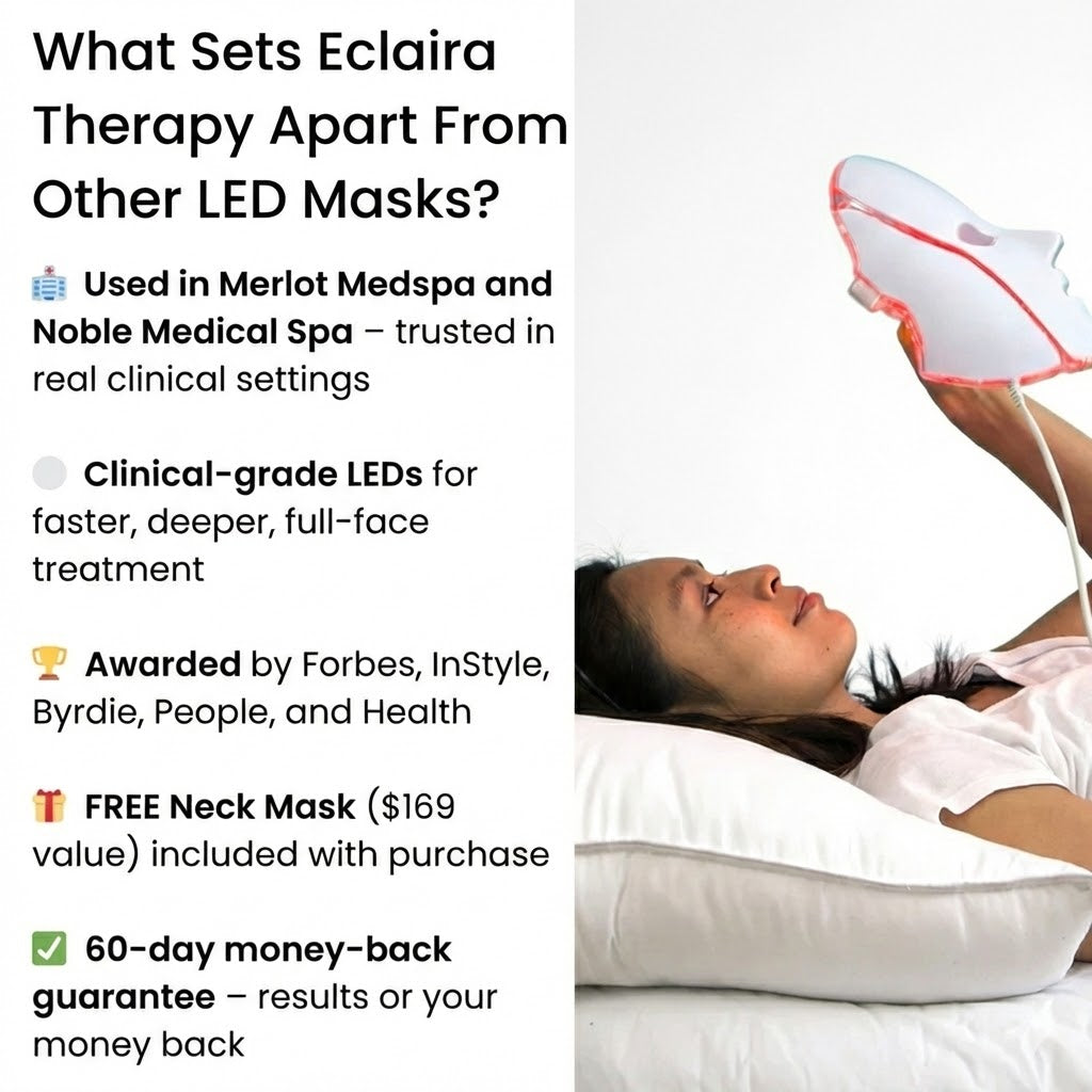 Eclaira Therapy LED Face Mask