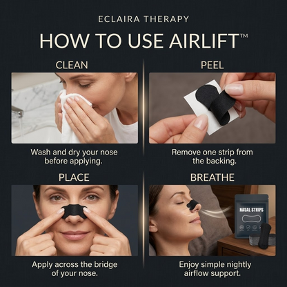 Eclaira AirLift™ Nasal Strips