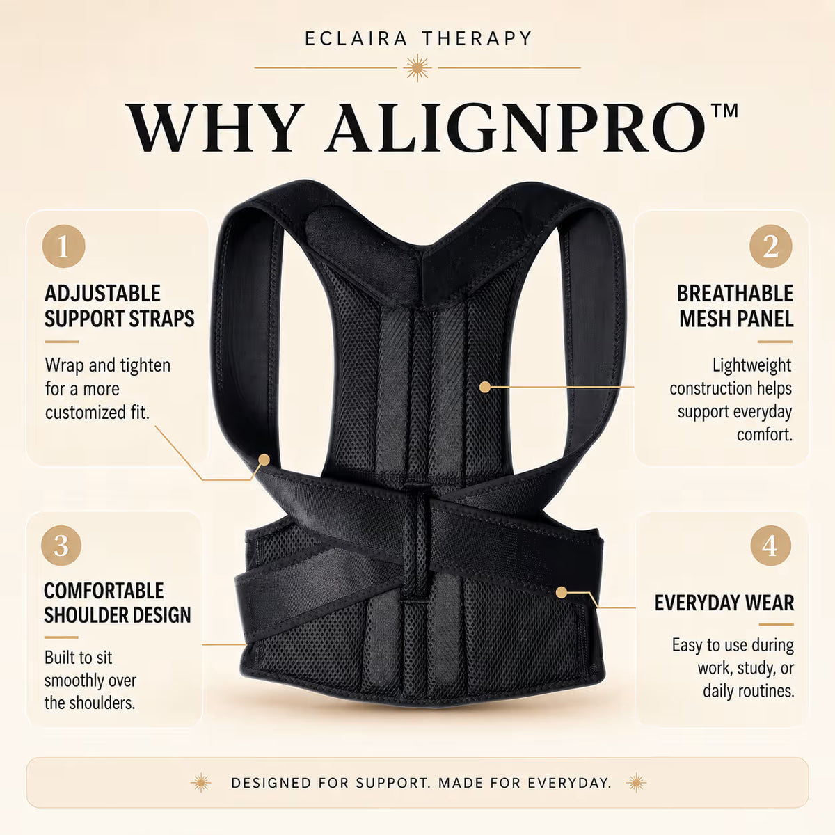 Eclaira AlignPro™ Posture Support Brace